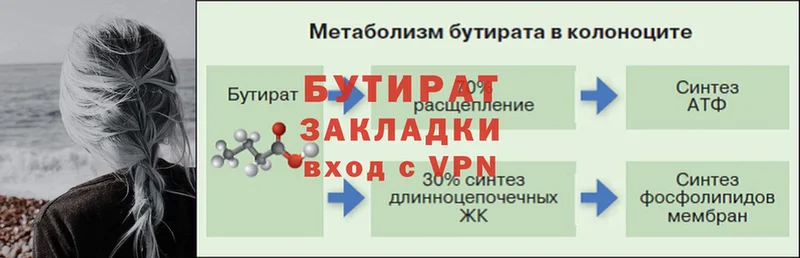 Цена Тюмень Alpha-PVP  МЕФ  Гашиш 